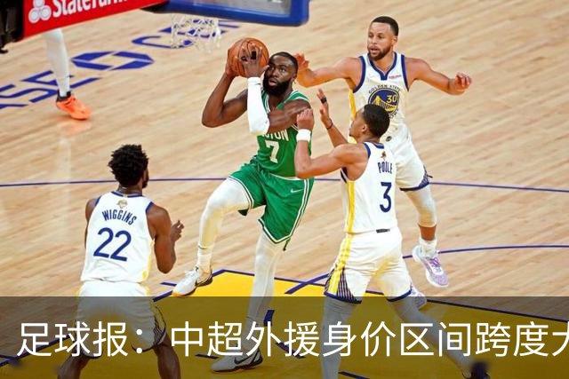 足球报：中超外援身价区间跨度大，对比日韩有量级上的绝对优势